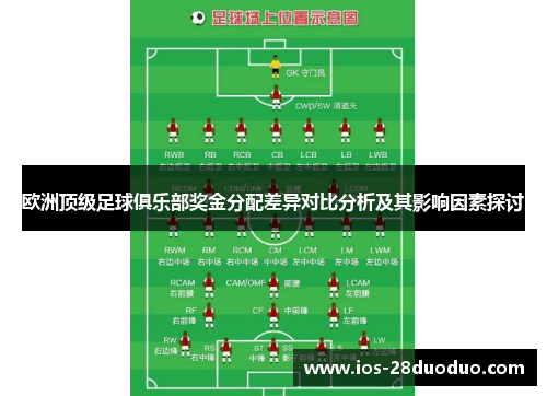欧洲顶级足球俱乐部奖金分配差异对比分析及其影响因素探讨